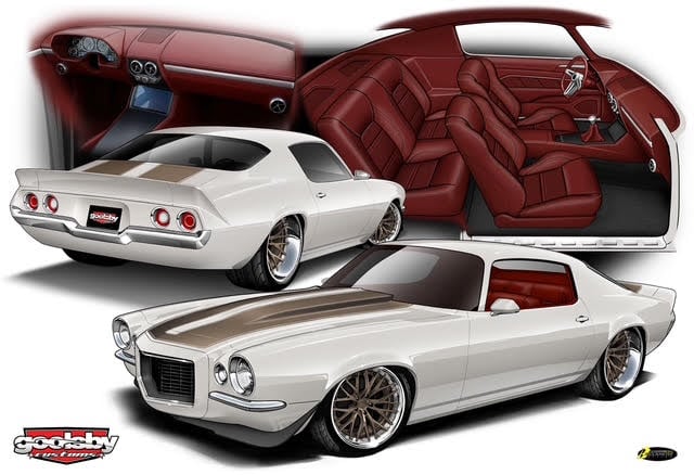 Custom 1973 Camaro Supercharged LT4 Restomod